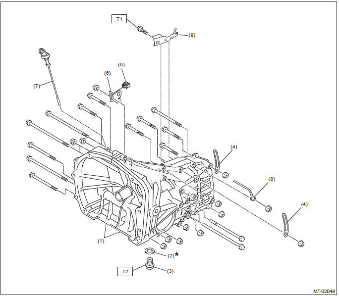 Subaru Outback. Manual Transmission and Differential