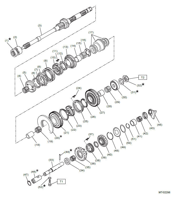 Subaru Outback. Manual Transmission and Differential