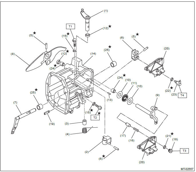 Subaru Outback. Manual Transmission and Differential