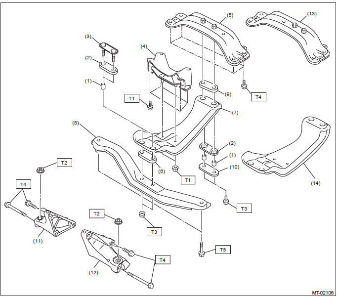 Subaru Outback. Manual Transmission and Differential