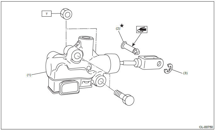 Subaru Outback. Clutch System