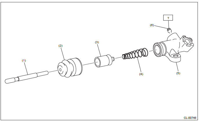 Subaru Outback. Clutch System