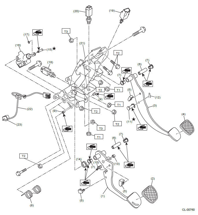 Subaru Outback. Clutch System