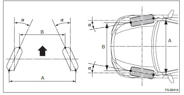 Subaru Outback. Front Suspension