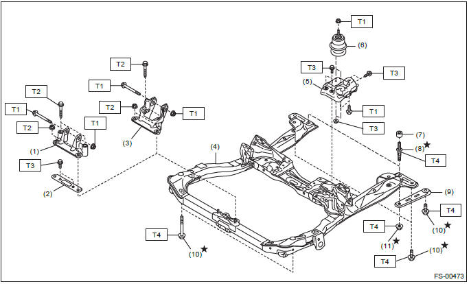 Subaru Outback. Front Suspension