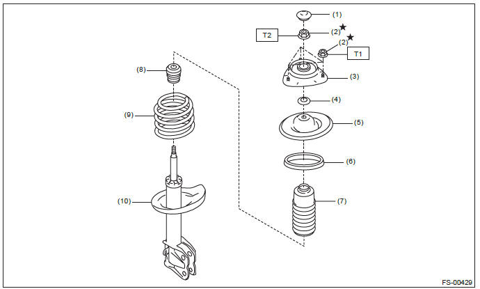 Subaru Outback. Front Suspension