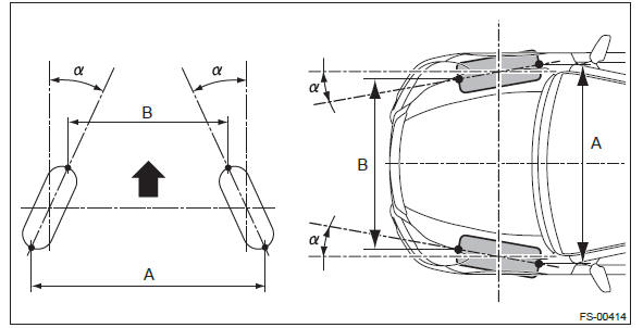 Subaru Outback. Rear Suspension