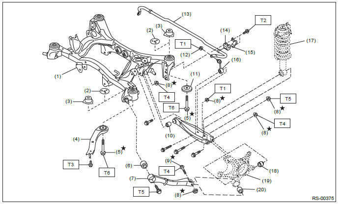 Subaru Outback. Rear Suspension