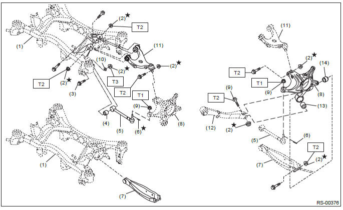 Subaru Outback. Rear Suspension