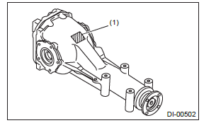 Subaru Outback. Differentials