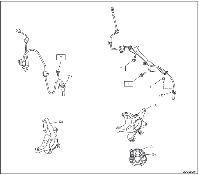 Subaru Outback. Vehicle Dynamics Control (VDC)