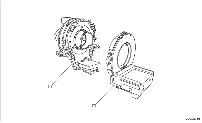 Subaru Outback. Vehicle Dynamics Control (VDC)