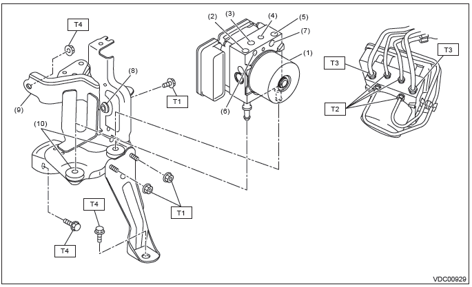 Subaru Outback. Vehicle Dynamics Control (VDC)