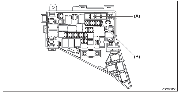 Subaru Outback. Vehicle Dynamics Control (VDC)