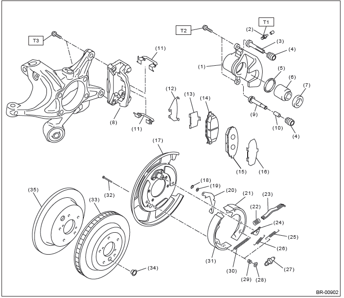 Subaru Outback. Brake