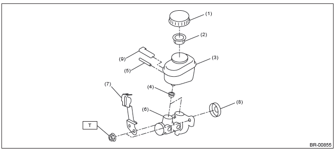 Subaru Outback. Brake