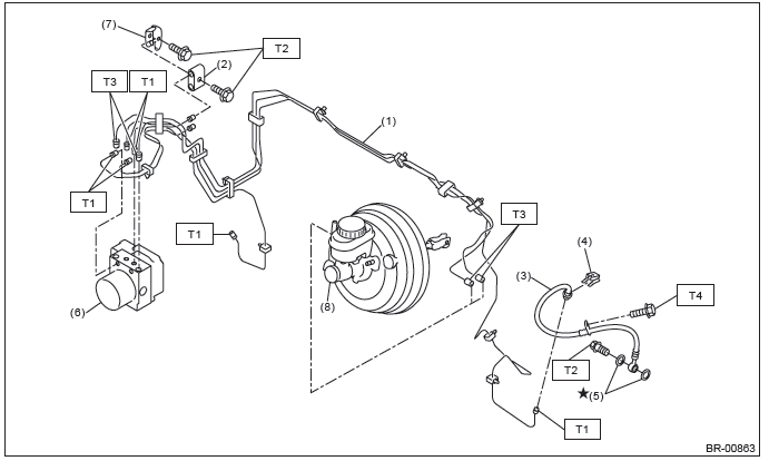 Subaru Outback. Brake