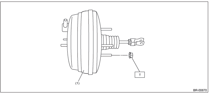 Subaru Outback. Brake