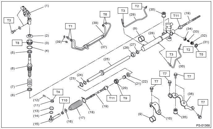 Subaru Outback. Power Assisted System (Power Steering)