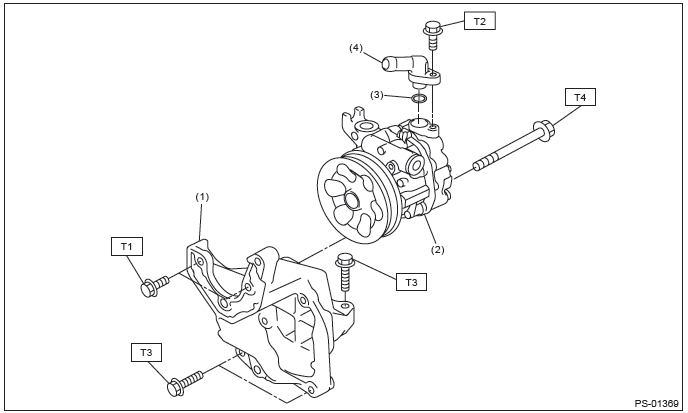 Subaru Outback. Power Assisted System (Power Steering)