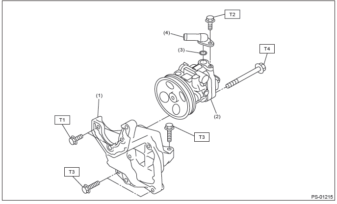 Subaru Outback. Power Assisted System (Power Steering)