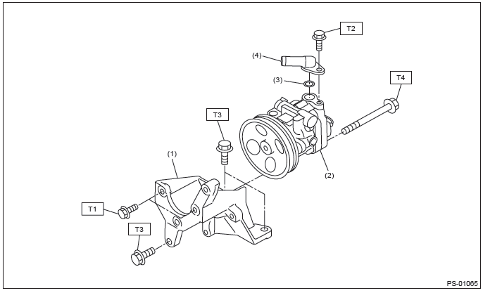 Subaru Outback. Power Assisted System (Power Steering)