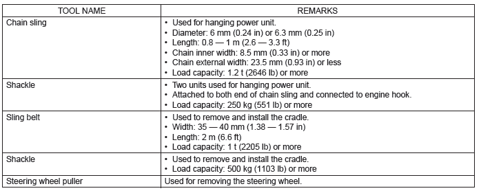 Subaru Outback. Power Assisted System (Power Steering)