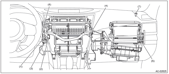 Subaru Outback. HVAC System (Heater, Ventilator and A/C)