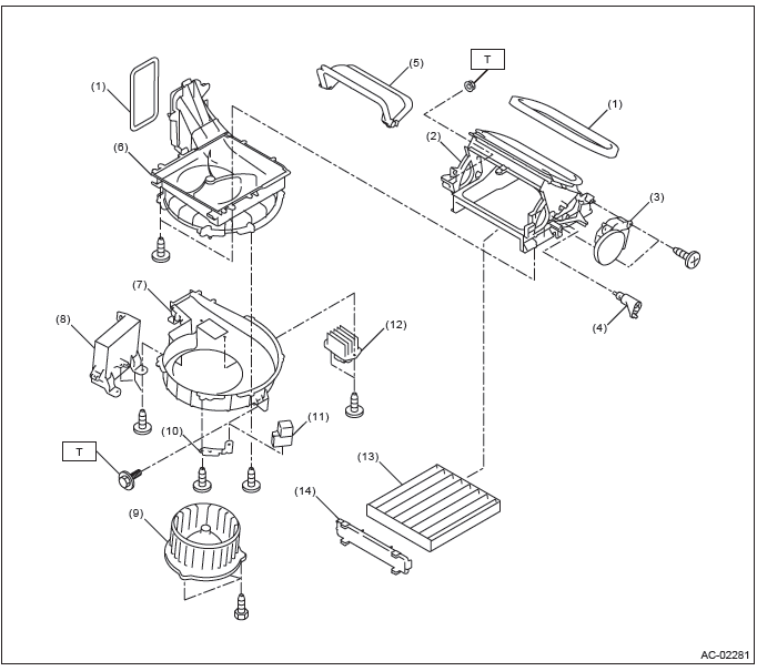 Subaru Outback. HVAC System (Heater, Ventilator and A/C)