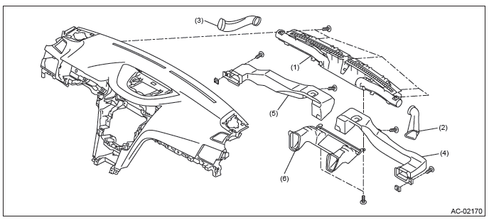 Subaru Outback. HVAC System (Heater, Ventilator and A/C)