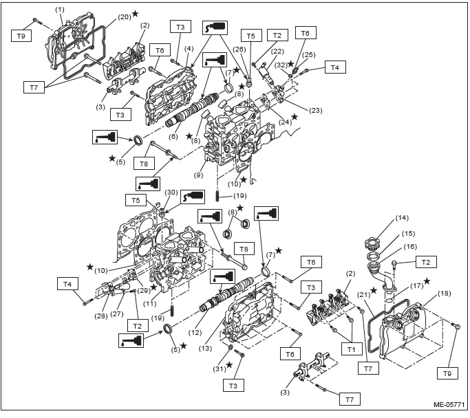 Subaru Outback. Mechanical