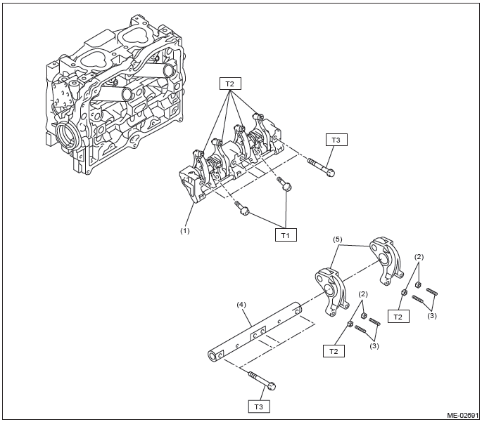 Subaru Outback. Mechanical