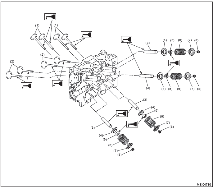 Subaru Outback. Mechanical