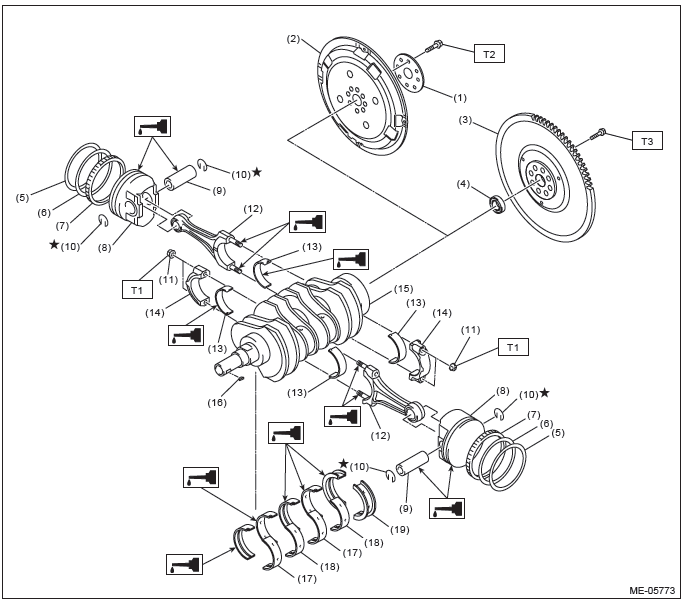 Subaru Outback. Mechanical