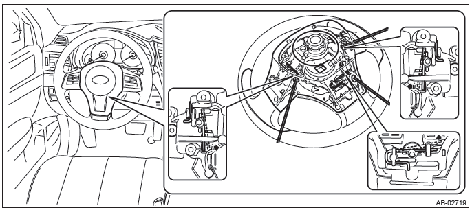 Subaru Outback. Airbag System