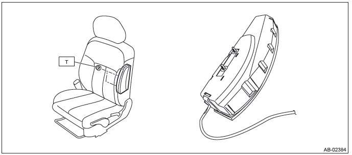 Subaru Outback. Airbag System