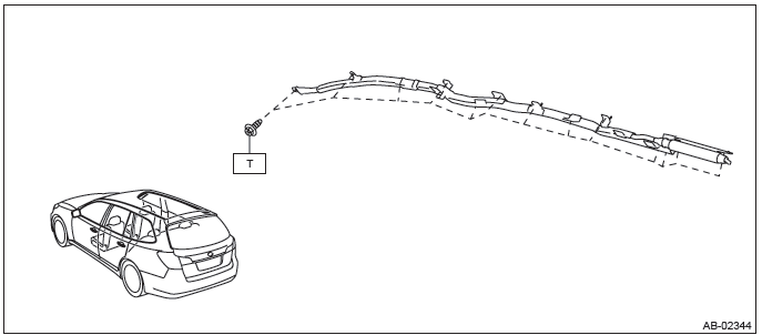 Subaru Outback. Airbag System