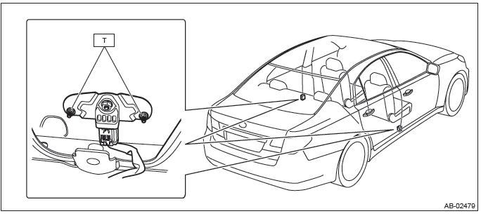 Subaru Outback. Airbag System