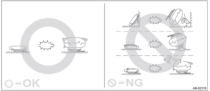 Subaru Outback. Airbag System