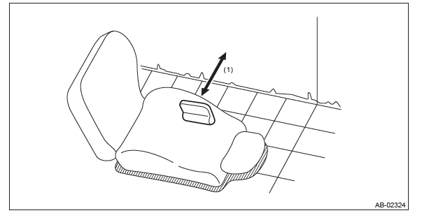 Subaru Outback. Airbag System