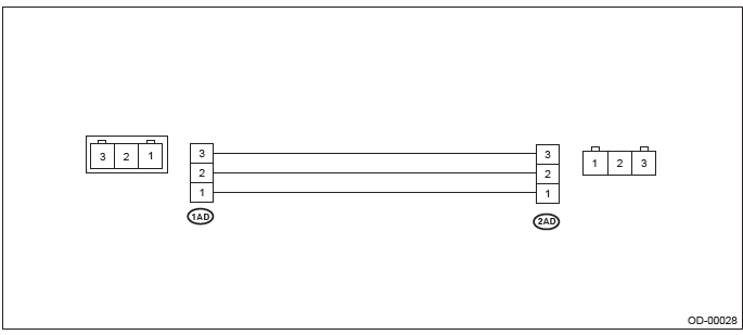 Subaru Outback. Seat Belt System