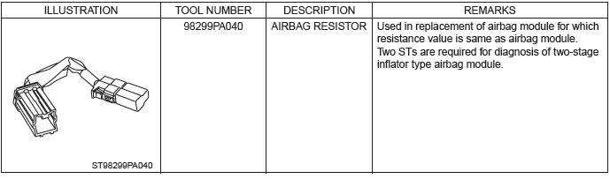 Subaru Outback. Seat Belt System