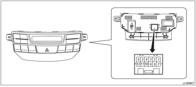 Subaru Outback. Lighting System