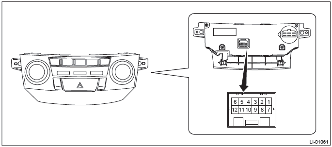 Subaru Outback. Lighting System