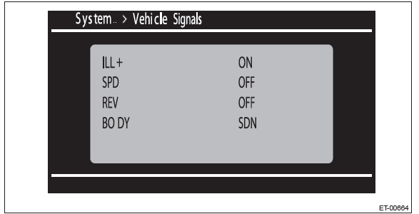 Subaru Outback. Entertainment