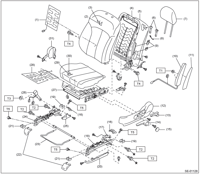 Subaru Outback. Seats