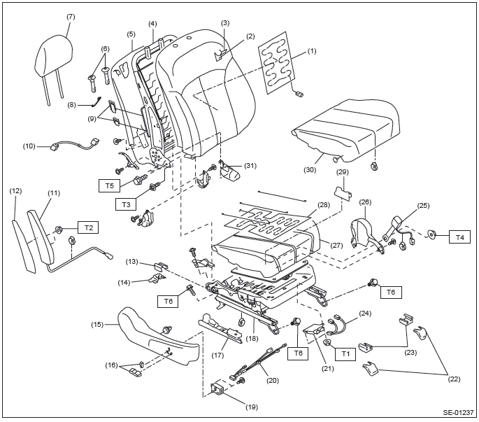 Subaru Outback. Seats