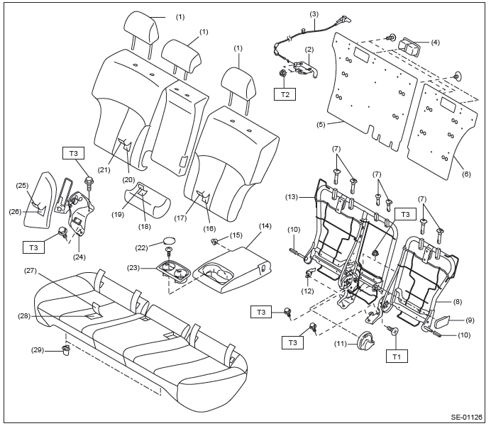 Subaru Outback. Seats