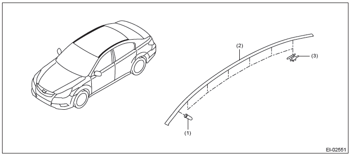 Subaru Outback. Exterior/Interior Trim