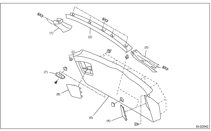 Subaru Outback. Exterior/Interior Trim